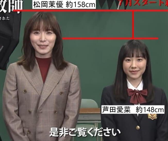 芦田愛菜と松岡茉優の身長比較画像